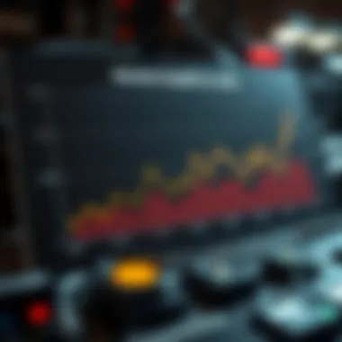 Market Trends in Mining Graphics Cards Chart depicting market trends for graphics cards in mining