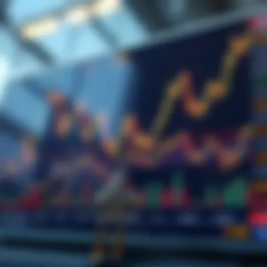 Chart displaying market trends and risk management