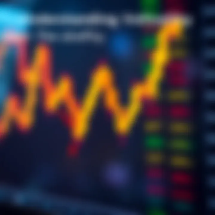 Market volatility illustrated through the doji candlestick formation