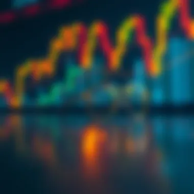 Market volatility and golden cross analysis