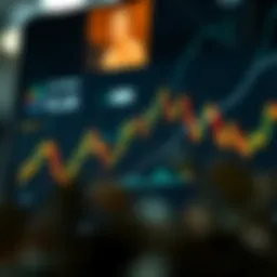 Graph showcasing NEO price trends over time