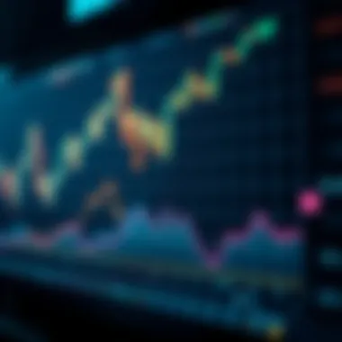 Market Trends of OrcaCoin Graph showcasing OrcaCoin market trends