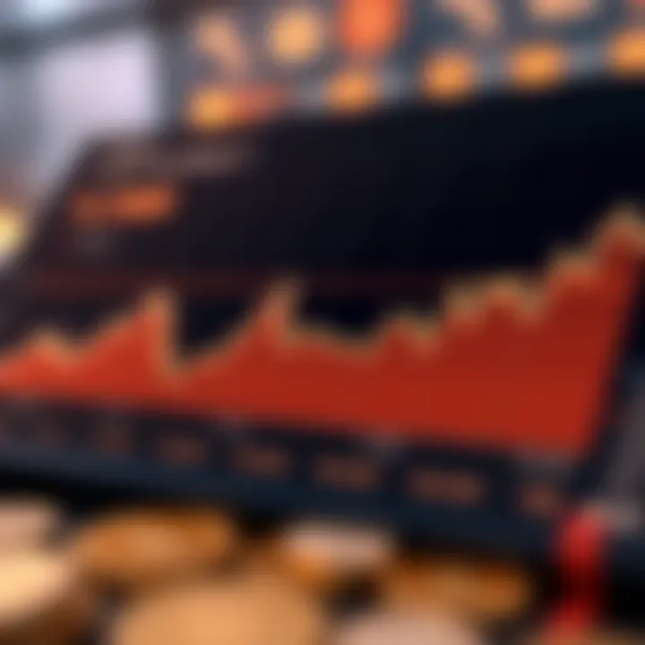 Graph showing popularity trends in cryptocurrency