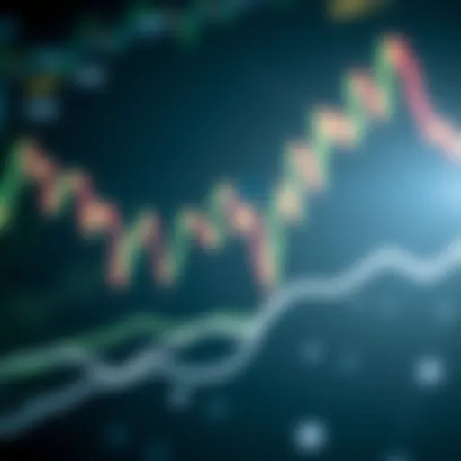 Analysis of Quantum Energy Stock Trends Stock market trends related to Quantum Energy