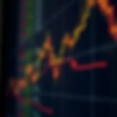 Real-world examples demonstrating the doji pattern in trading