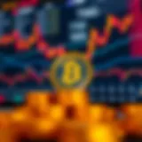 Market trends analysis for RNDcoin cryptocurrency