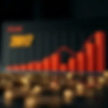 Chart illustrating the significance of roll tokens in the crypto ecosystem