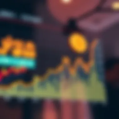 Graph showcasing market trends and performance of Simpsons Coin