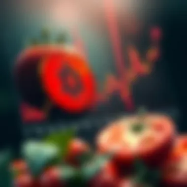 Market Trends and Analysis of Tomato Coin Graph showcasing the market trends for tomato coin