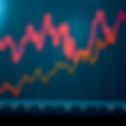 Comprehensive overview of trendlines in data analysis