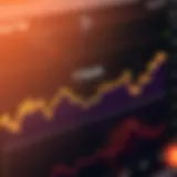 Graph showcasing TRON price fluctuations over time