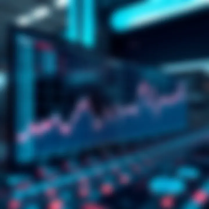 Graph showcasing real-time data processing capabilities