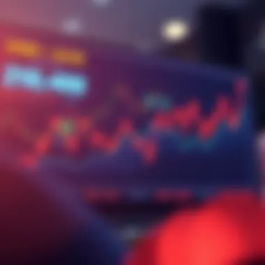 Graph showing VND to AUD exchange rate trends