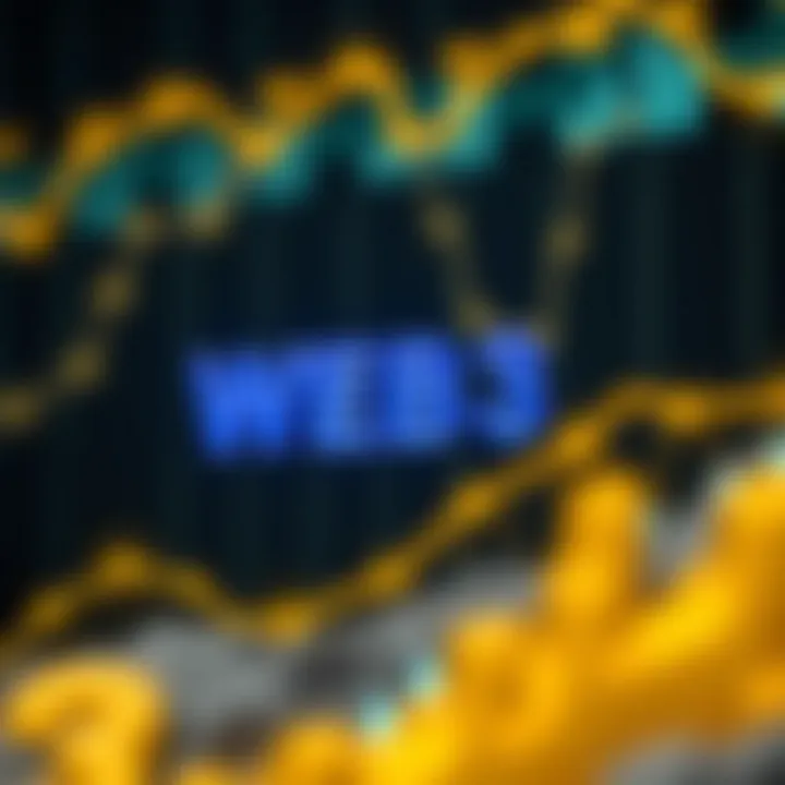 Economic Impact of Web3 Innovations A conceptual view of the economic impact of Web3